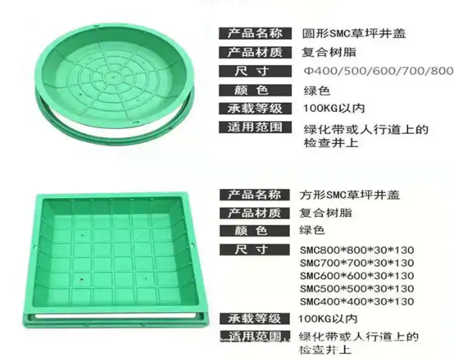新昌树脂复合种植井盖展示